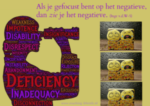 gefocust